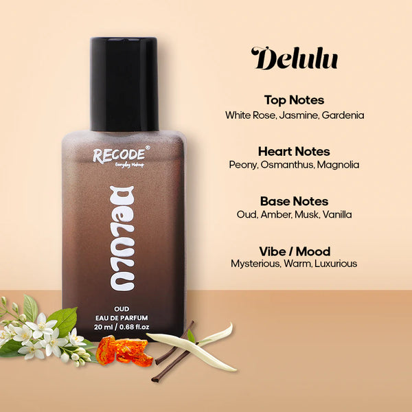 Recode IT Girl Unisex Perfume Set | Pack of 4 Mini Perfumes (20ml x 4)