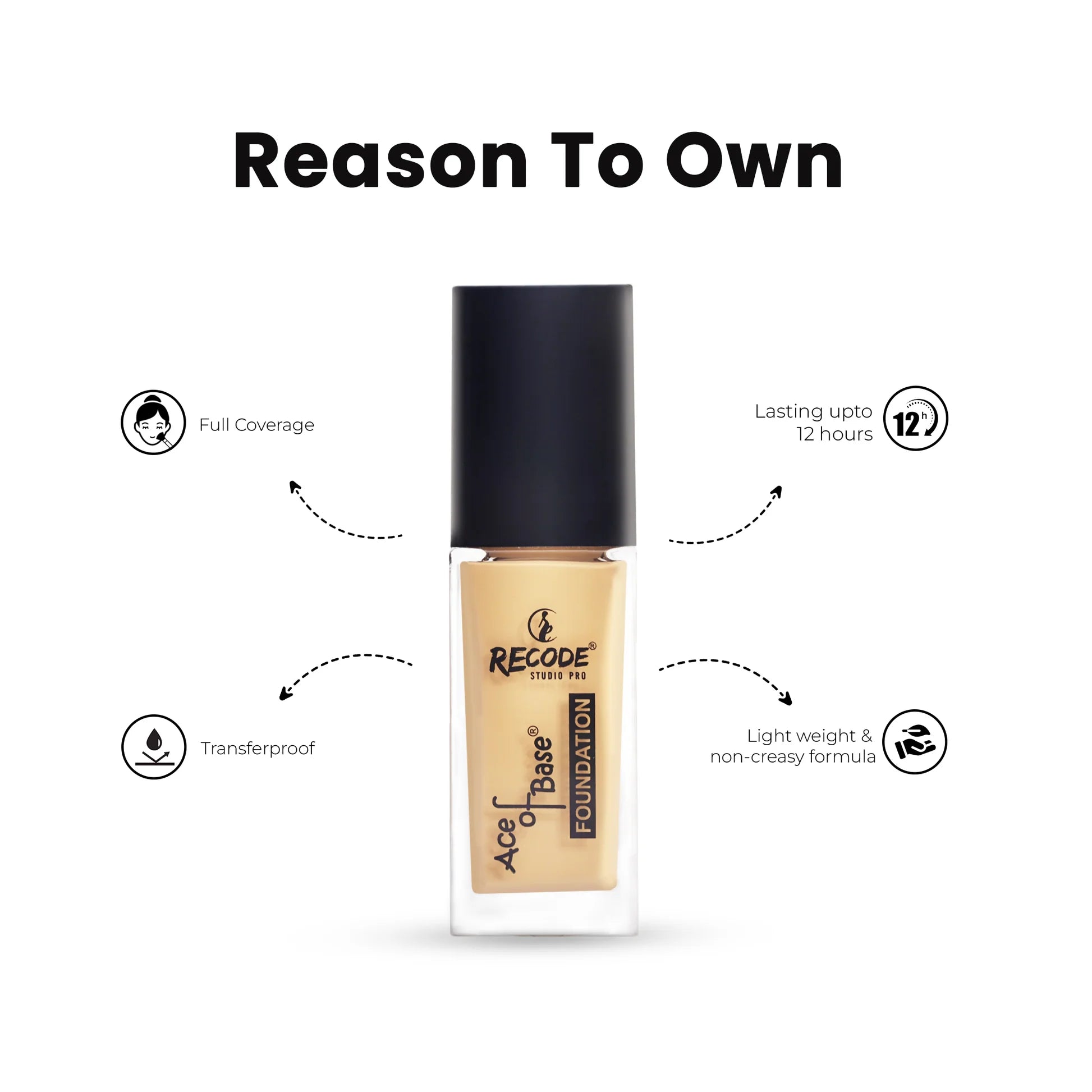 Recode Ace Of Base Foundation 30 ML