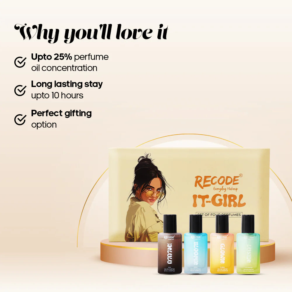 Recode IT Girl Unisex Perfume Set | Pack of 4 Mini Perfumes (20ml x 4)