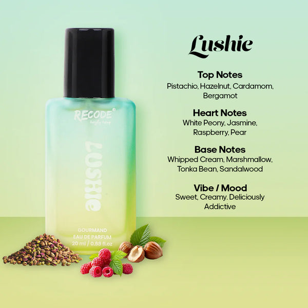 Recode IT Girl Unisex Perfume Set | Pack of 4 Mini Perfumes (20ml x 4)