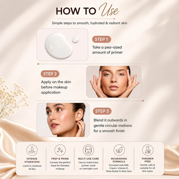 MO’S CODE Satin Skin Hydra Milk Cream - 4-in-1 Moisturizer & Primer, 60g