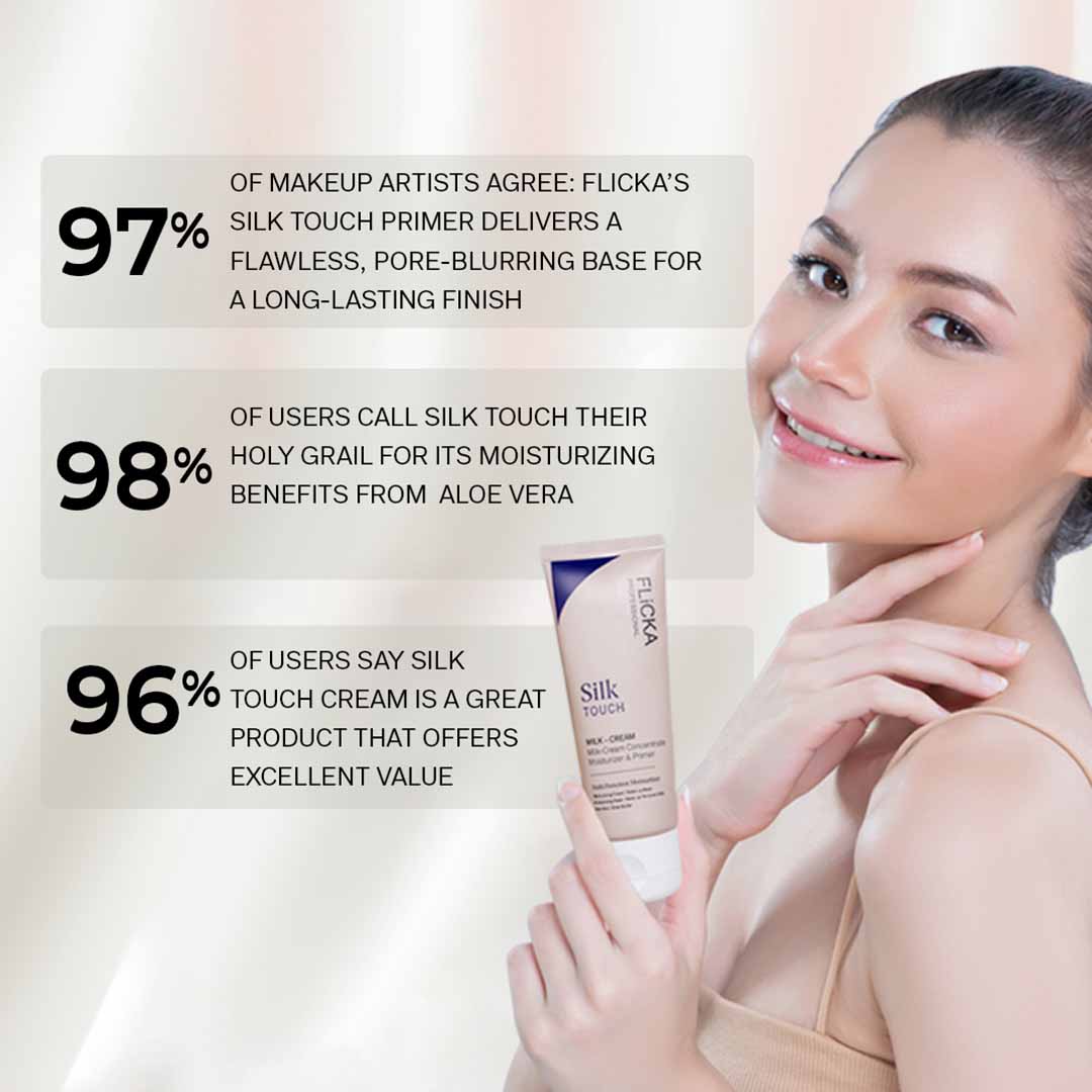 FLiCKA Silk Touch 3-in-1 Primer & Moisturizer for Pore Blurring